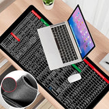 DW® Anti-slip Keyboard Pad with (Shortcut Key Patterns)