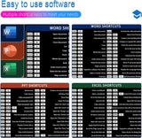 DW® Anti-slip Keyboard Pad with (Shortcut Key Patterns)