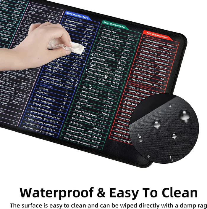 DW® Anti-slip Keyboard Pad with (Shortcut Key Patterns)